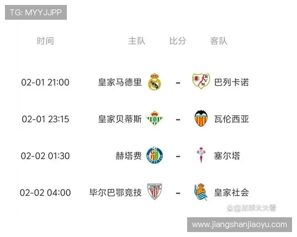 线上西甲比赛直播平台推荐及使用攻略