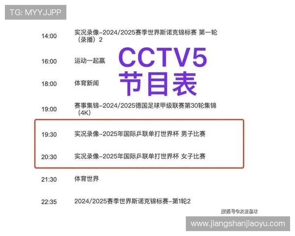 CCTV5是否拥有世界杯转播权及观看渠道全解析最新消息与官方说明
