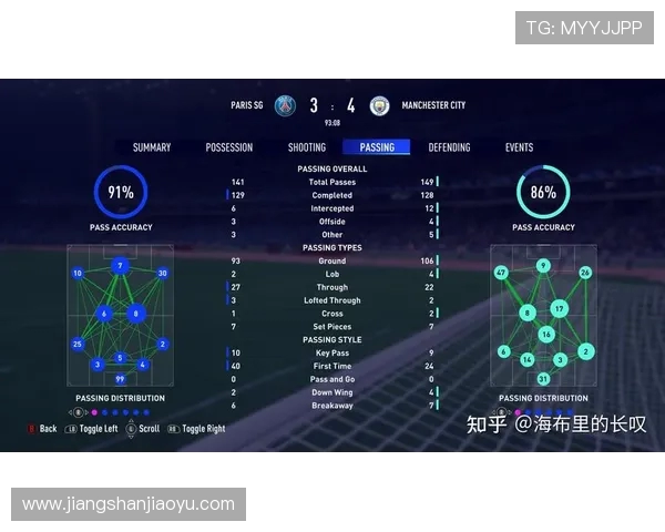 FIFA2010是否包含世界杯模式全面解析与玩法介绍及历史背景说明