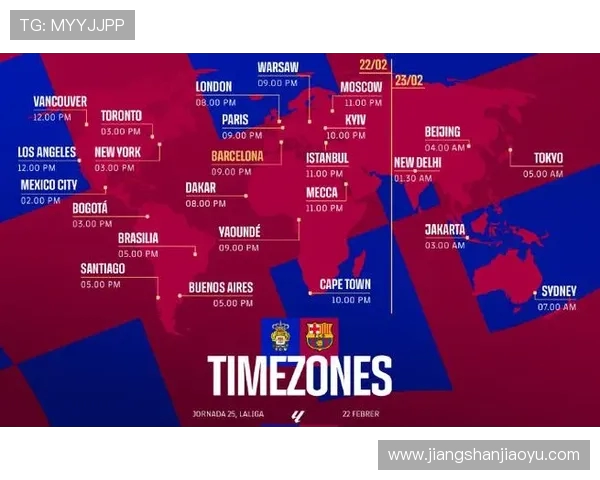 西甲联赛主要直播平台及观看权限说明