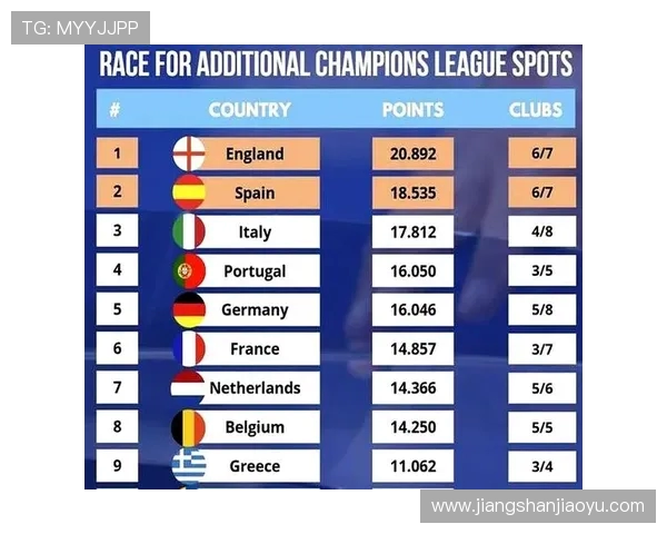 意甲球队在欧冠18决赛附加赛首回合遭遇惨败均以至少两球劣势落败