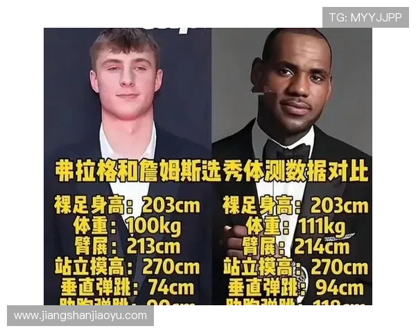 青少年得分新纪录：弗拉格50场平东契奇仅次詹姆斯KD位列第四